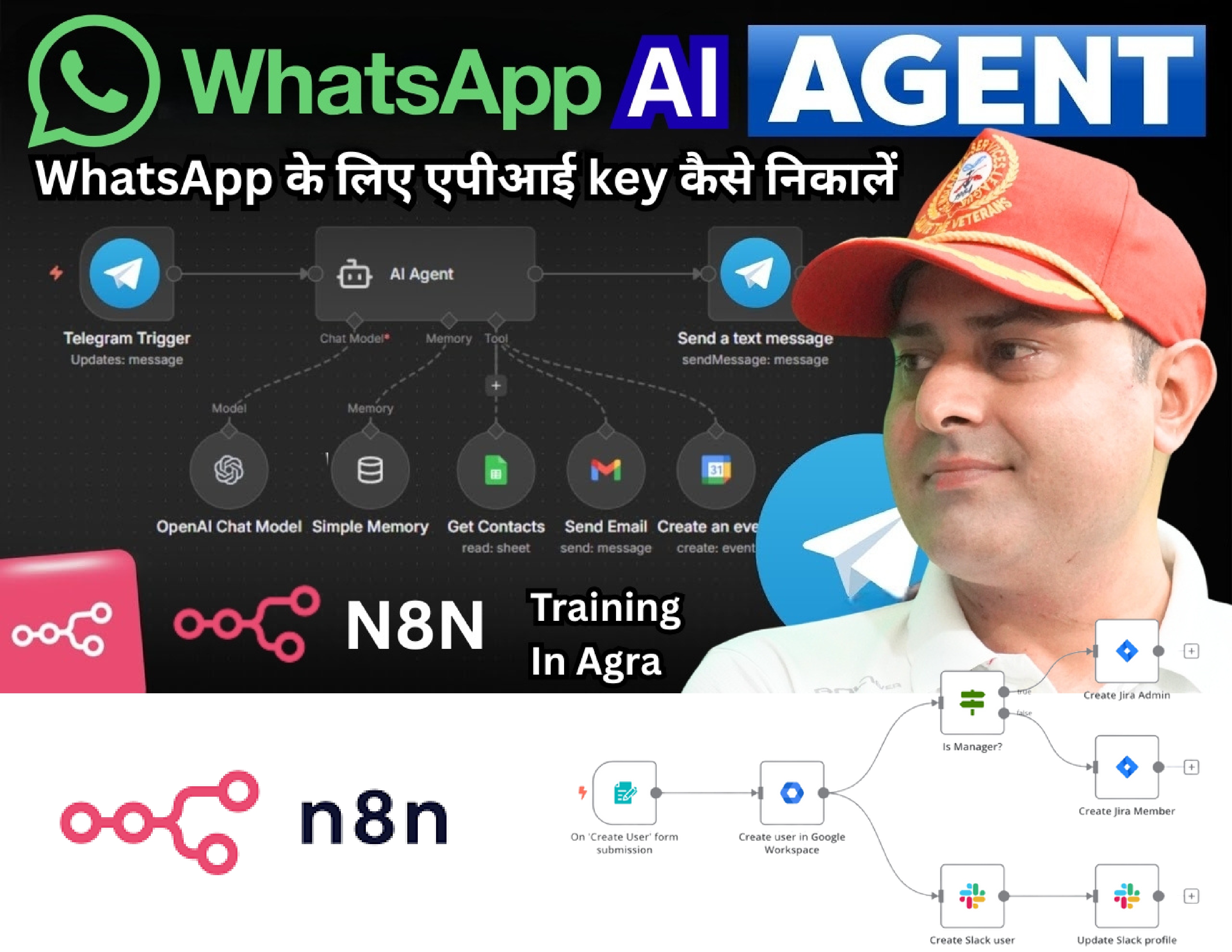 🤖 WhatsApp AI Agent on n8n — Complete Course Syllabus