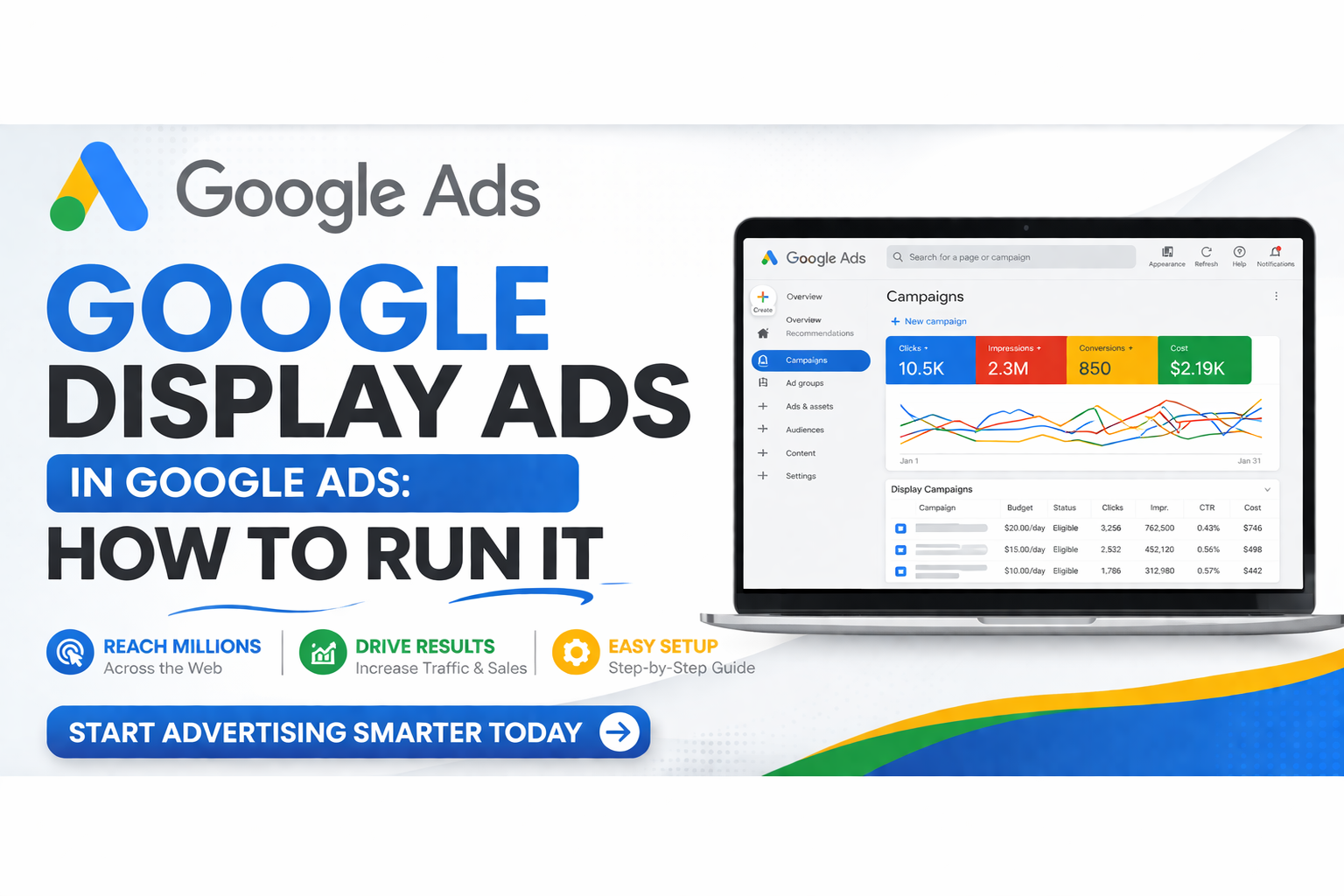 Cricbuzz & Crickline Guru Display Ads