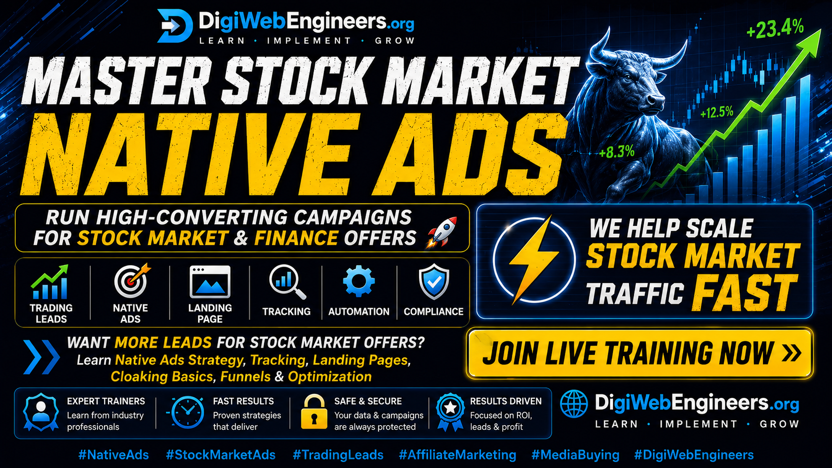 Stock Market Native Ads Mastery Course